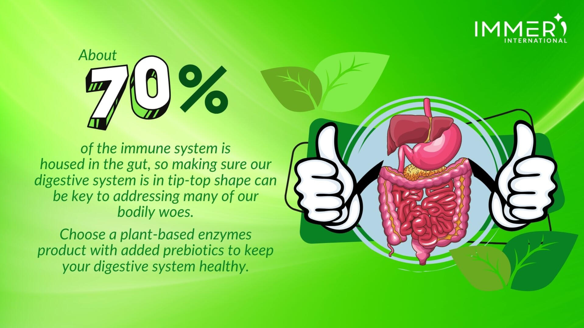 Sales Pitch Presentation